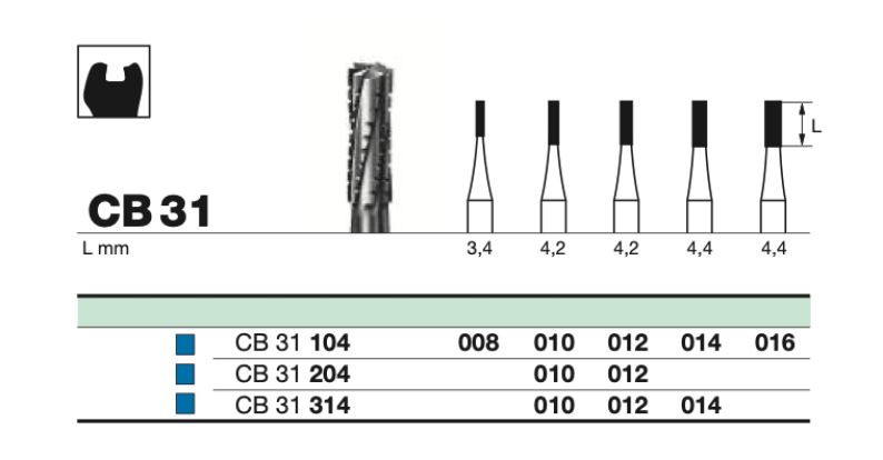 Бор твс D+Z / CB 31  204.012