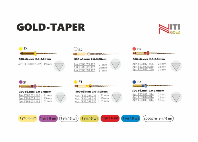 Gold-Taper (SX) - файлы для обработки корневых каналов, тип NiTi  19мм (6шт), Geosoft / Россия-Израиль