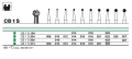 Бор твс D+Z / CB 1  204.021